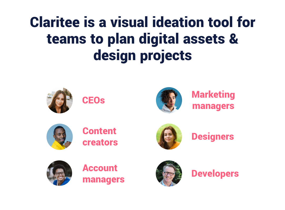Increase profits by making invisible work visible, with Claritee layouts