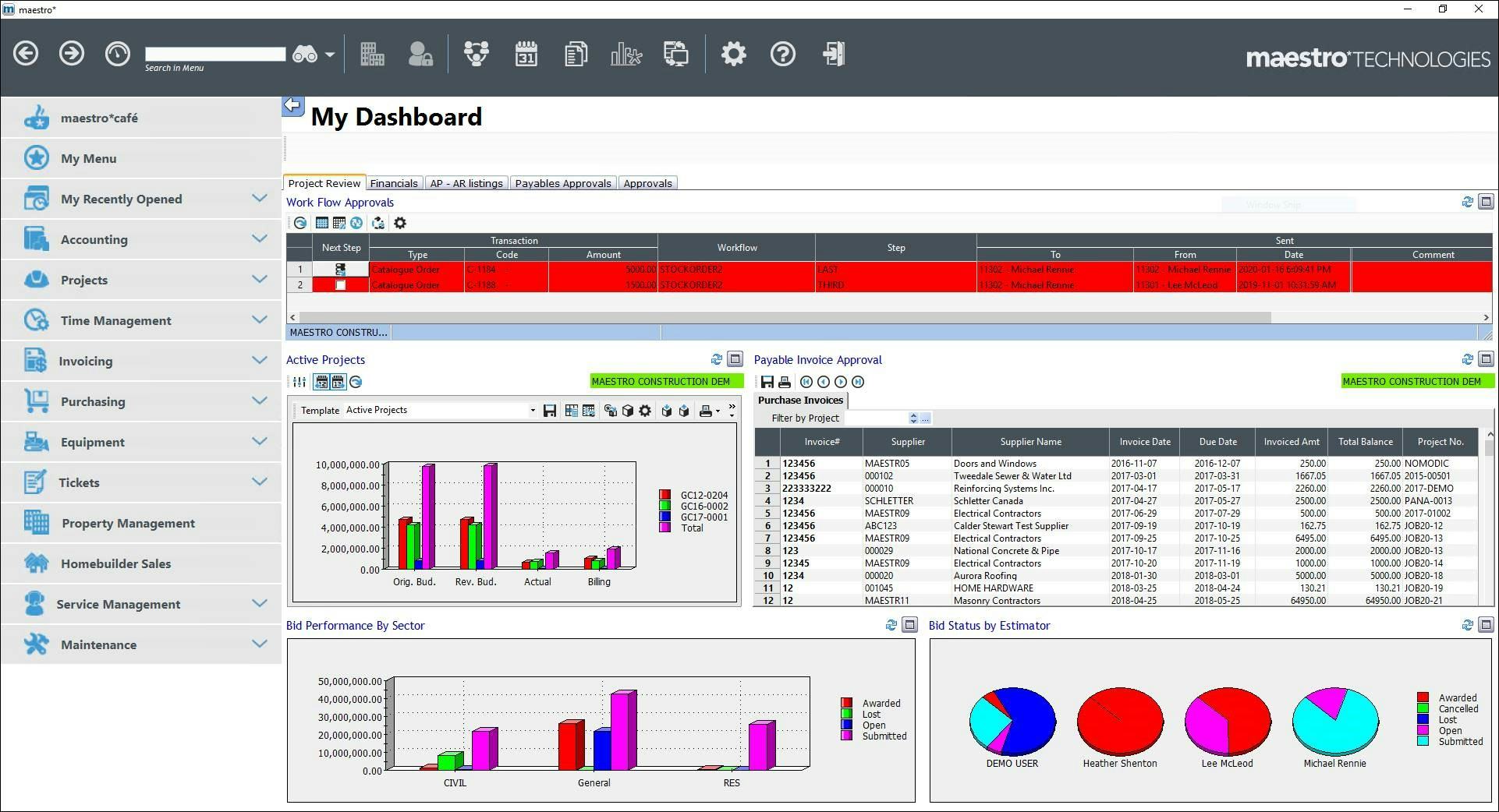 Maestro Software - My Dashboard