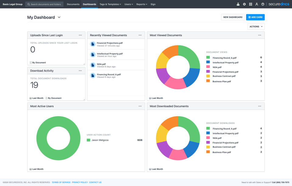 SecureDocs Data Room Software - Customizable Dashboards: Make smart assumptions. Customizable dashboards and real-time user statistics allow you to analyze the activity of individuals or groups to gauge buyer or investor interest.