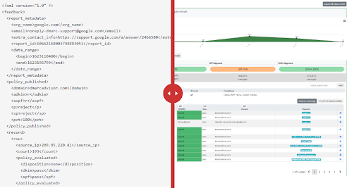 DMARC Advisor Logiciel - 1