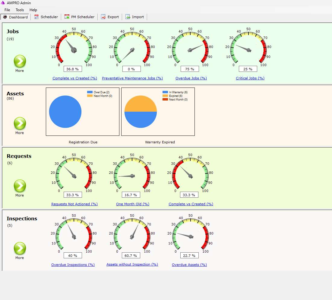 AMPRO screenshot: AMPRO dashboard