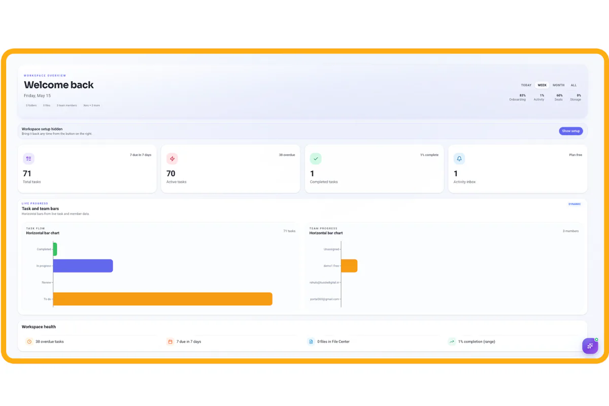 Portal 360 Pricing, Reviews & Features - Capterra Canada 2026