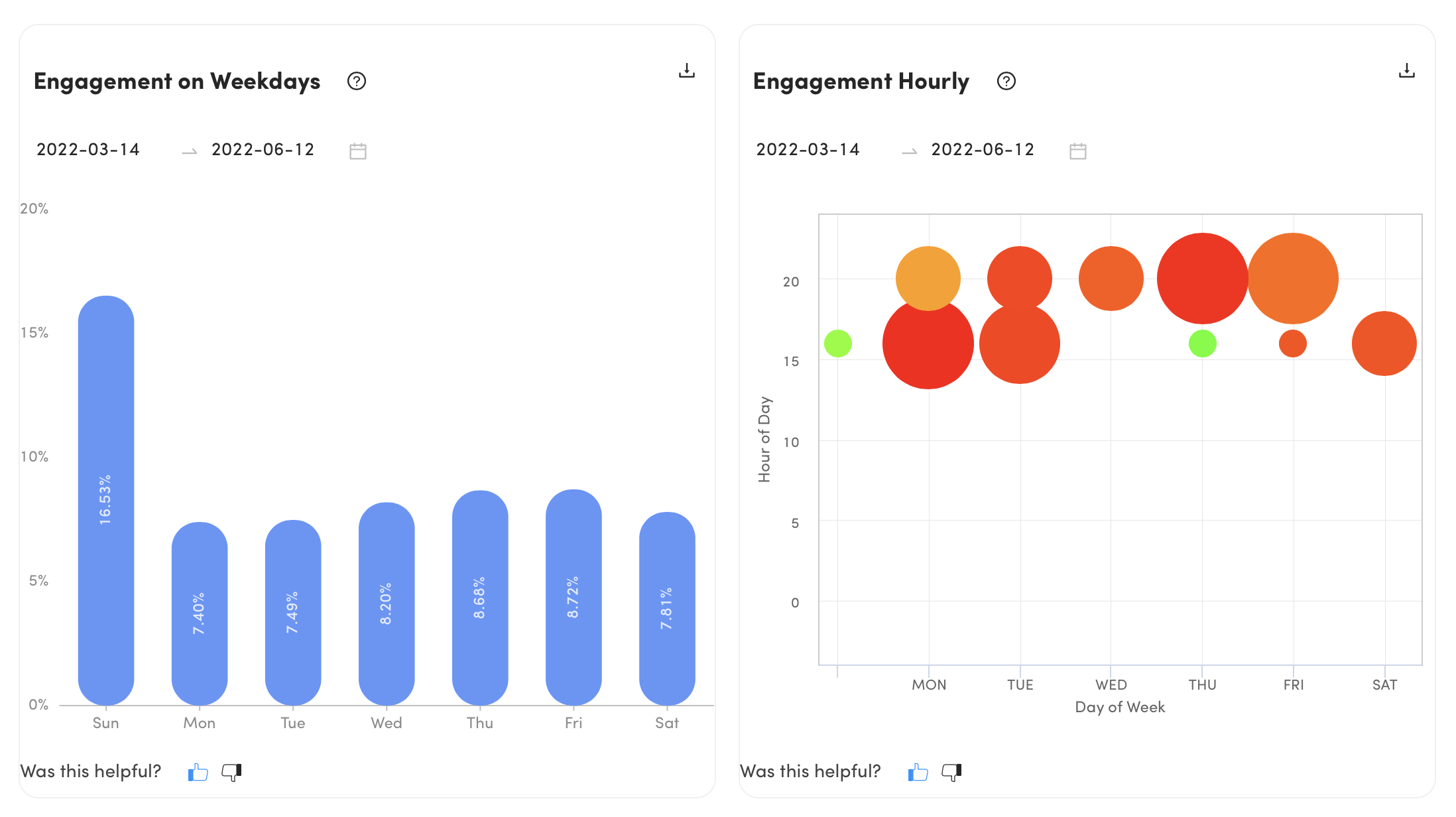 Coco pricing alternatives more 2023 capterra