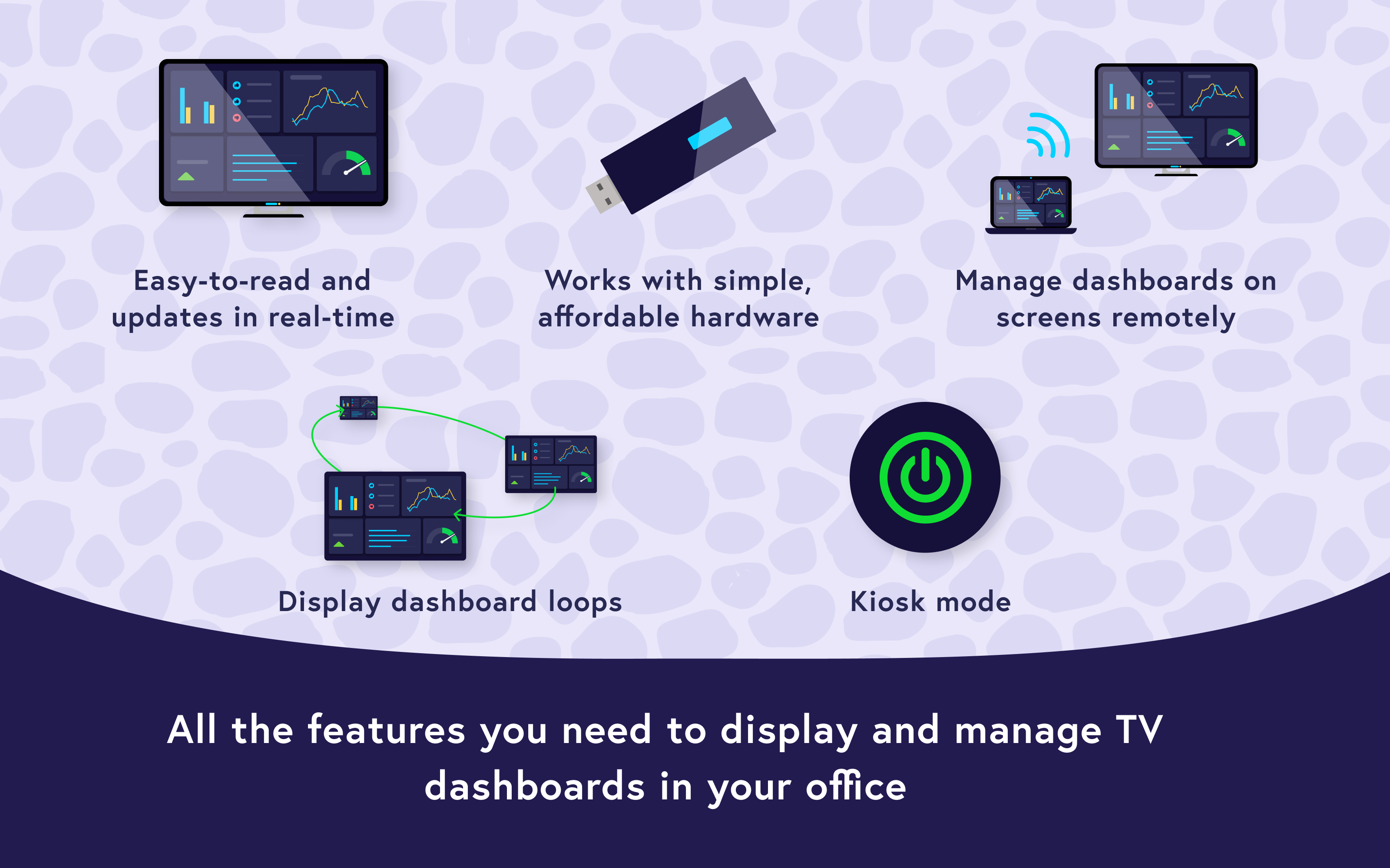 All the features you need to display and manage TV dashboards in your office