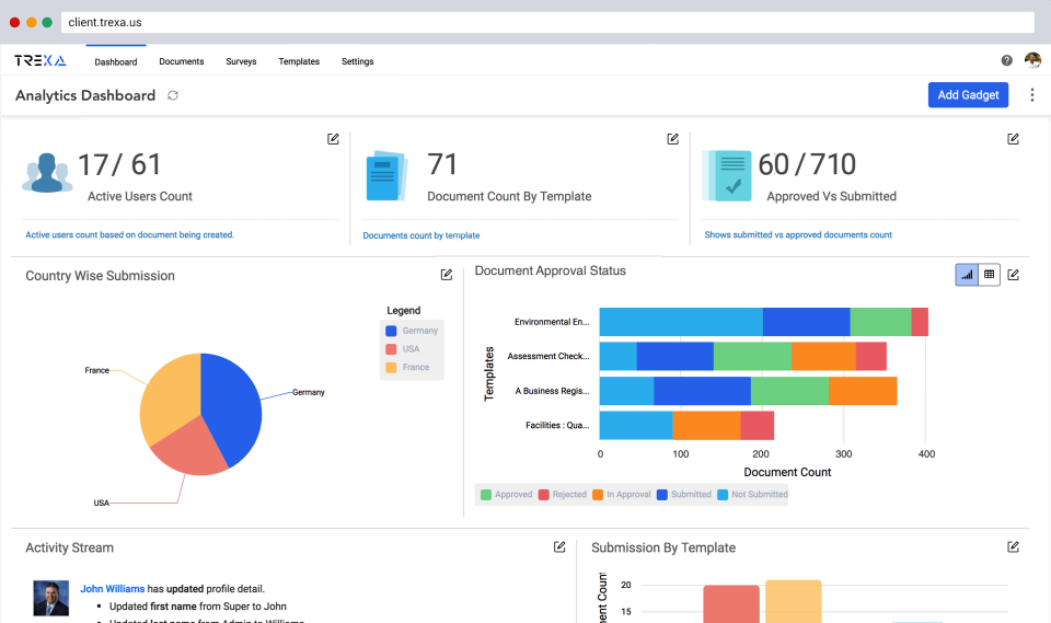 Trexa Software - 3