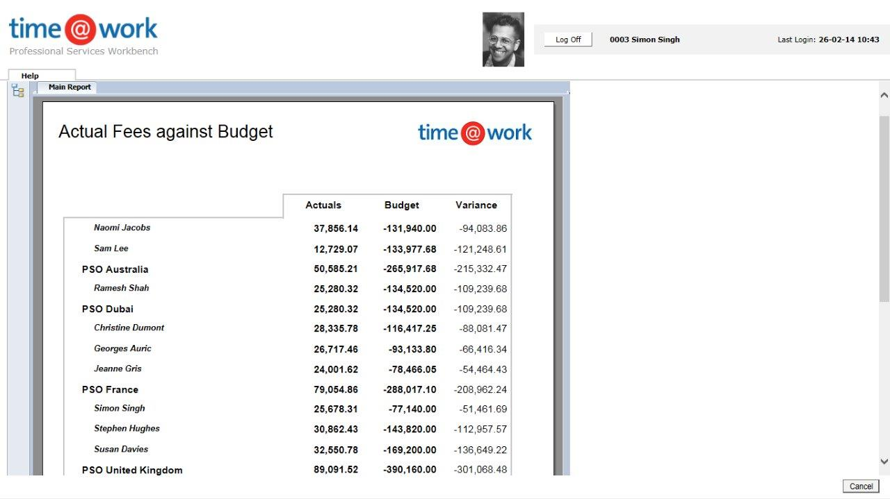 time@work Software - time@work Fee report