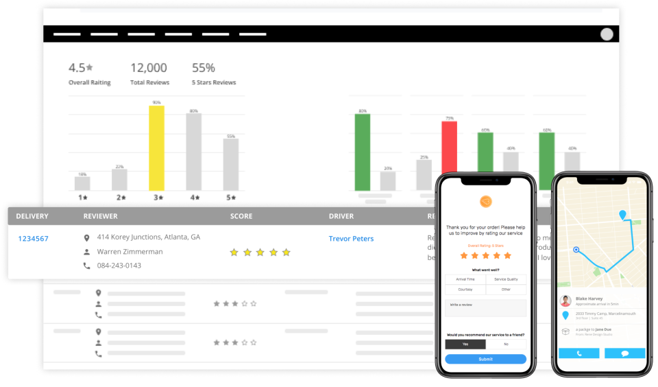 Customer Focused-thumb
