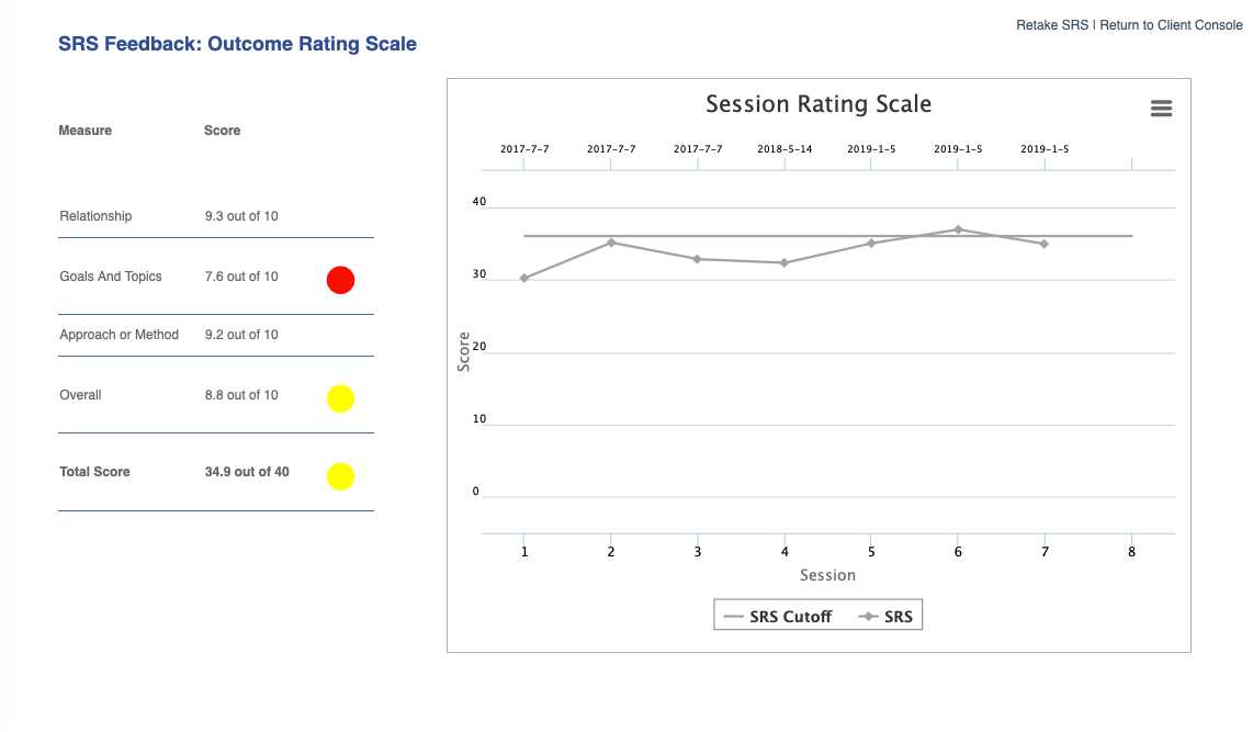 MyOutcomes screenshot