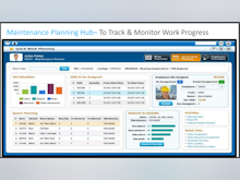 Ramco EAM Software - An example of the Ramco EAM maintenance planning hub for tracking and monitoring work progress