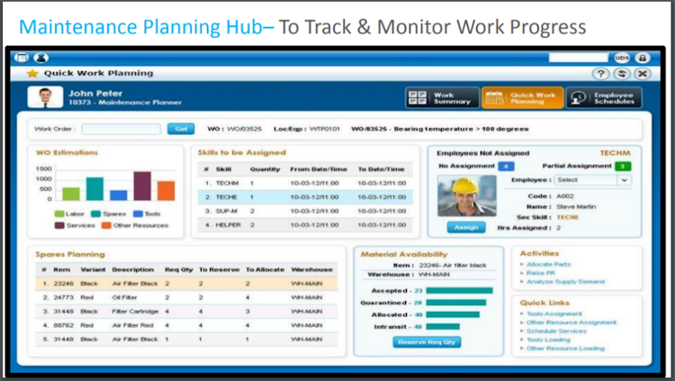 Ramco EAM screenshot: An example of the Ramco EAM maintenance planning hub for tracking and monitoring work progress