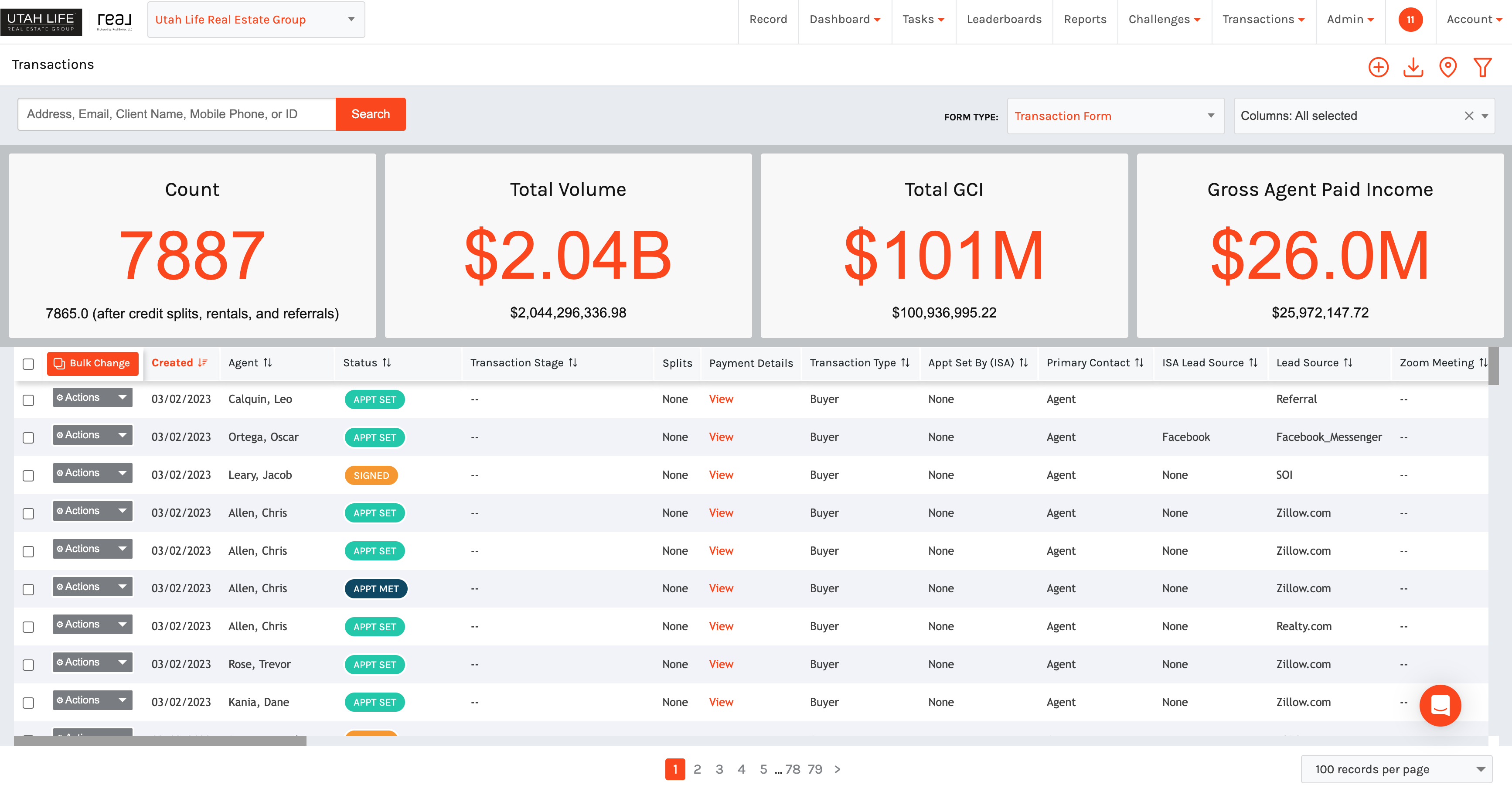 Sisu's transaction overview board, where you can easily customize and filter the report to see where transactions are at and what your pipeline looks like.