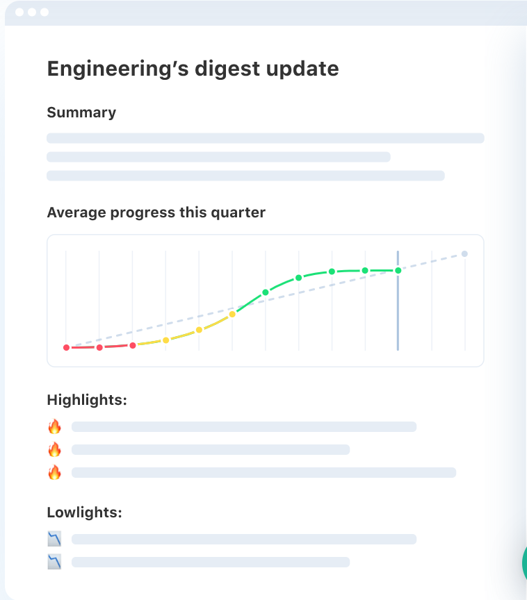 Ally Software - Ally progress tracker