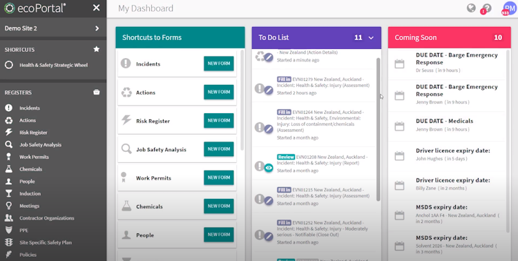 ecoPortal screenshot: ecoPortal personalized dashboard