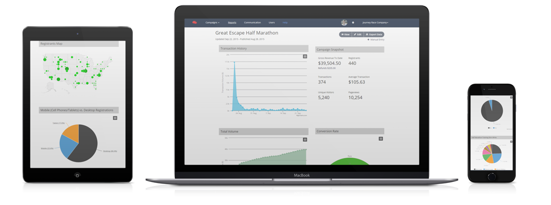 RedPodium Software - RedPodium reports and analytics shown on all devices