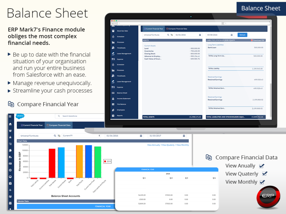 Balance sheet