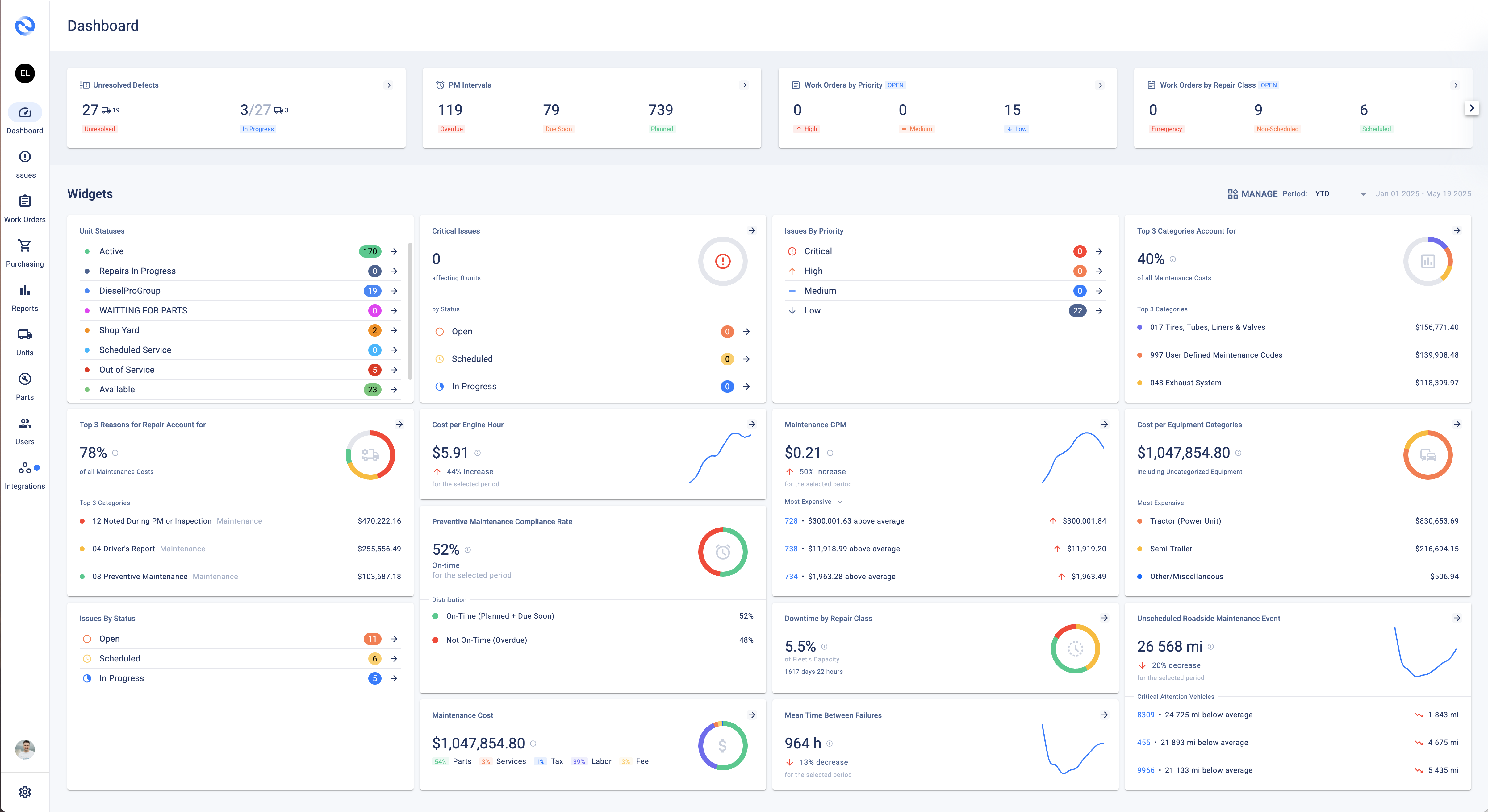 Fleetpal screenshot: Fleetpal Dashboard