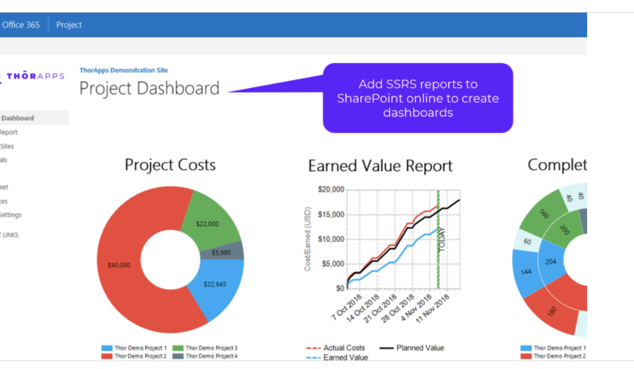 ThorApps: BI Service for SharePoint dashboard creation screenshot