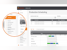 Business Cloud Essentials Software - Managers can use the scheduling module to streamline production