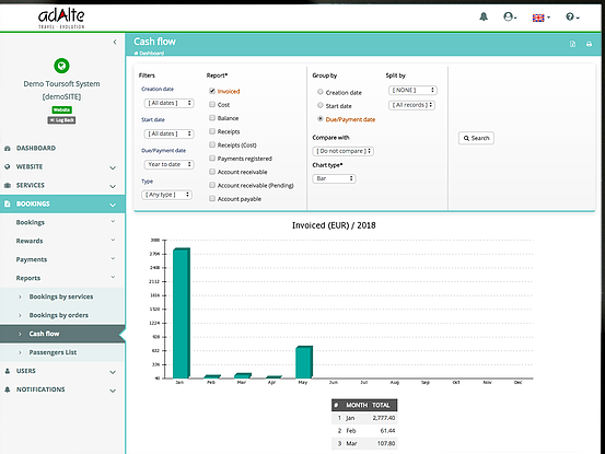 Adalte Travel Platform
