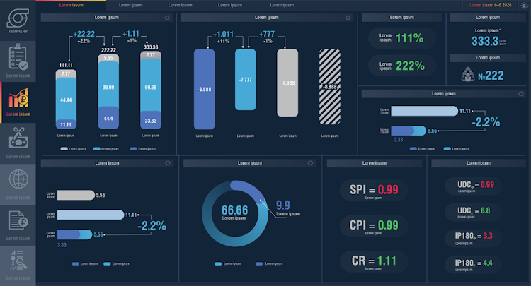 MPP BI screenshot: MPP BI sales dashboard