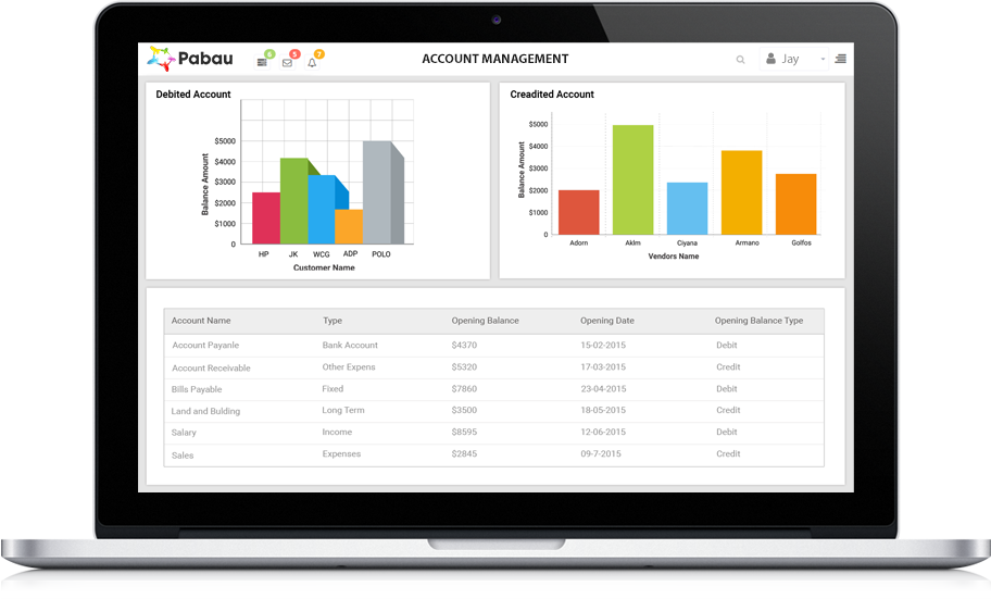 Pabau account management