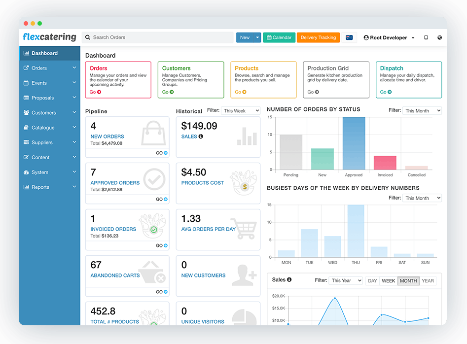 flex-catering-pricing-alternatives-more-2022-capterra