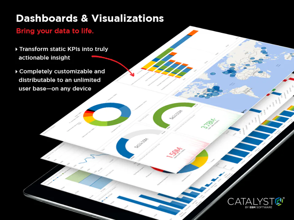 Catalyst Price, Features, Reviews & Ratings - Capterra India