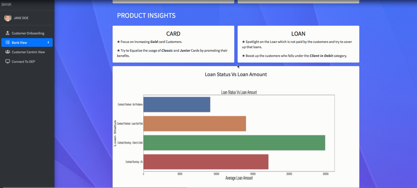 Imagyn.ai product insights details