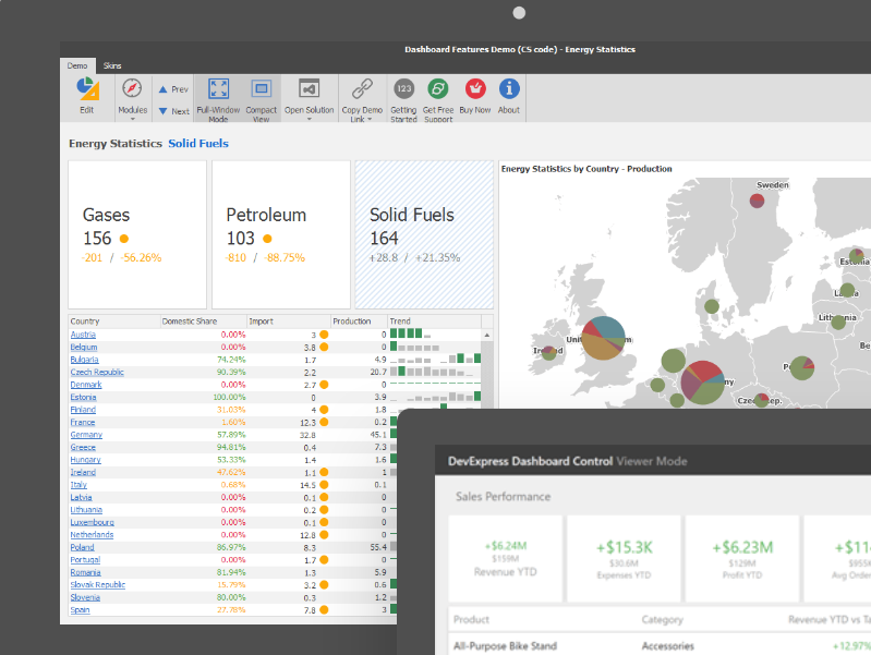 DevExpress Dashboard Pricing, Cost & Reviews - Capterra UK 2023