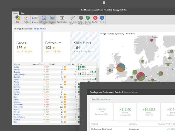 DevExpress Dashboard Pricing, Cost & Reviews - Capterra UK 2025