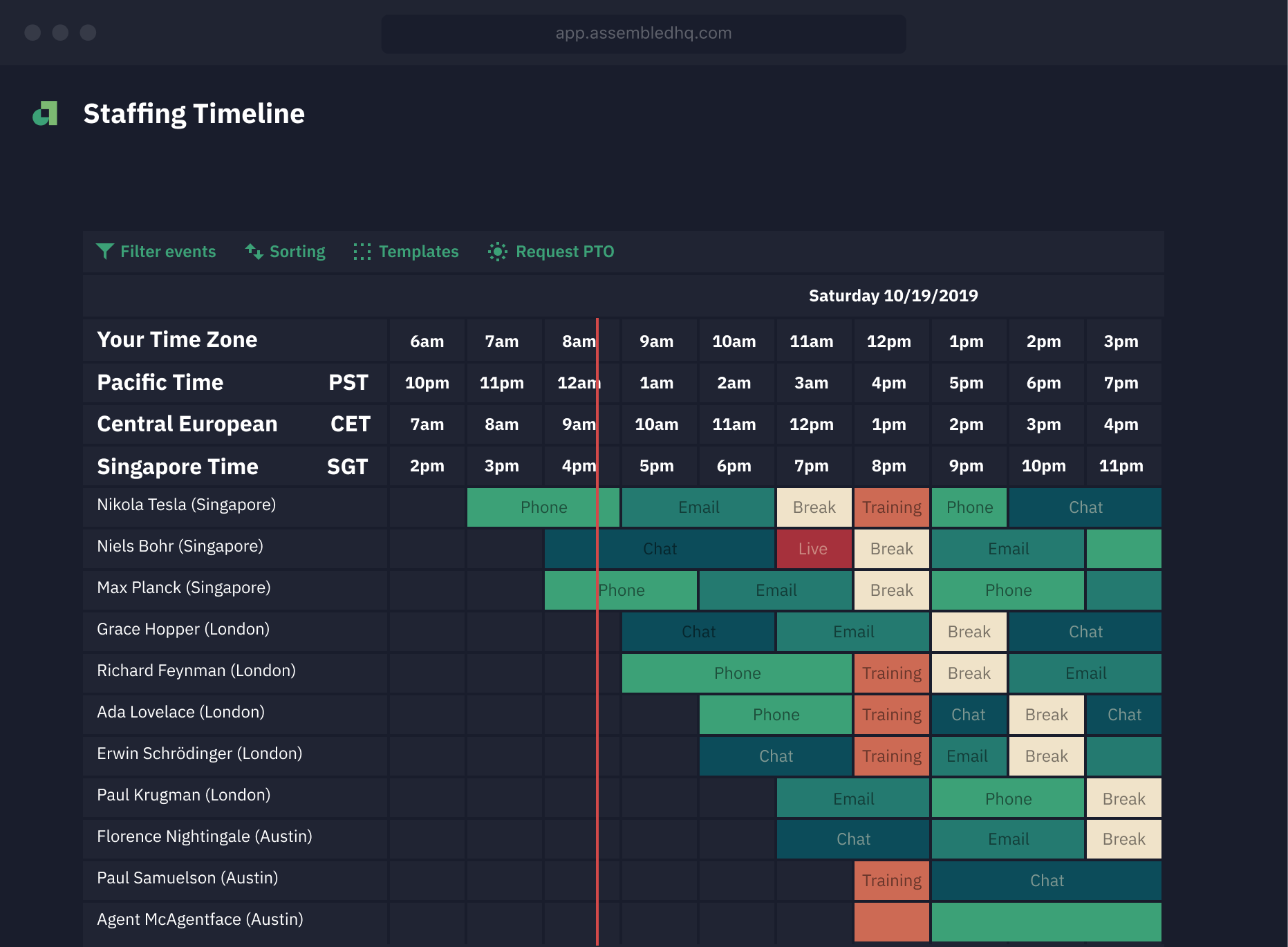 Okay, what's so great about WFM? - Tymeshift