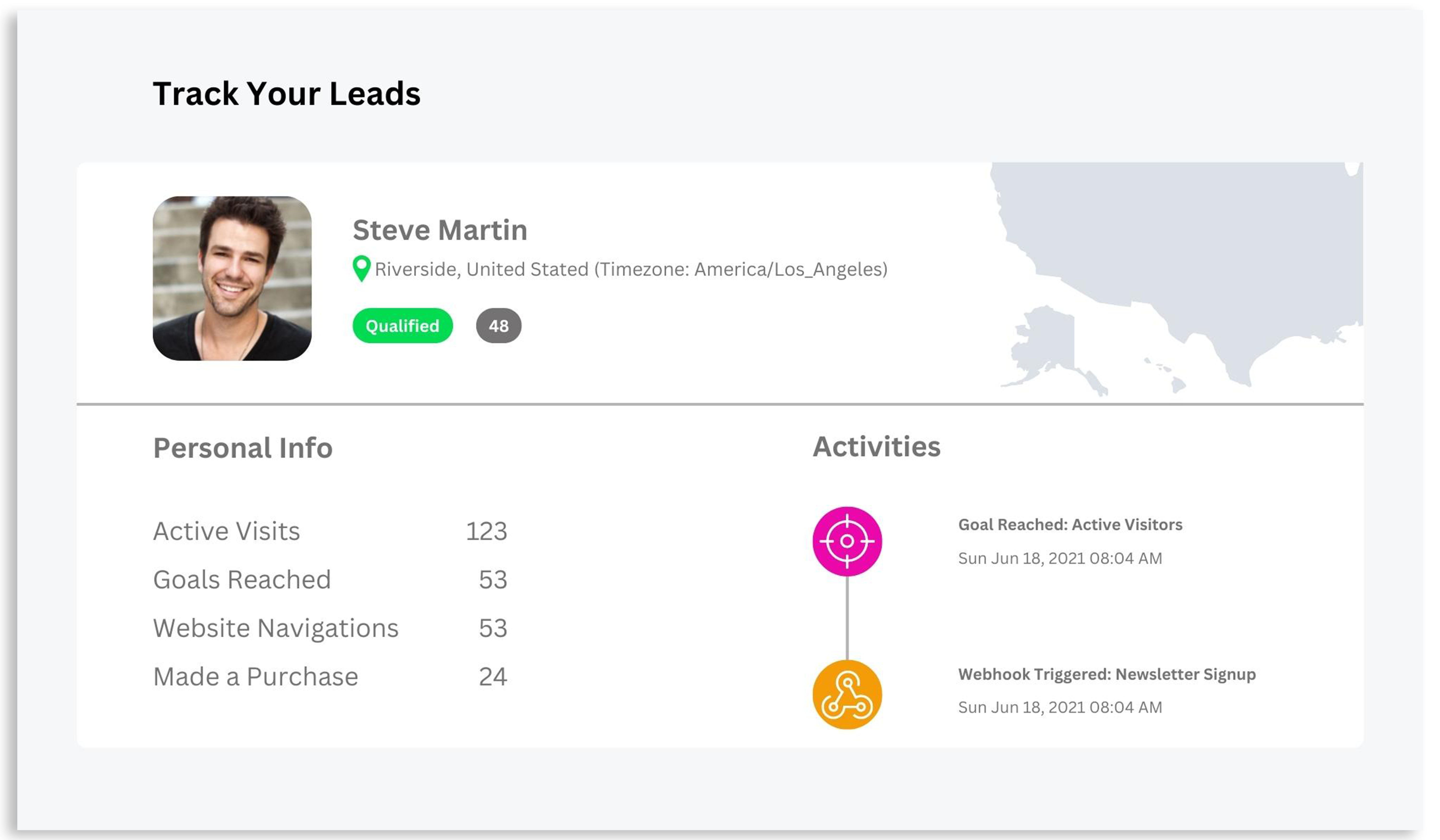 Use VBOUT’s built-in lead tracker to profile all your prospects activities starting from their first website visit to their last engagement with your marketing channels.