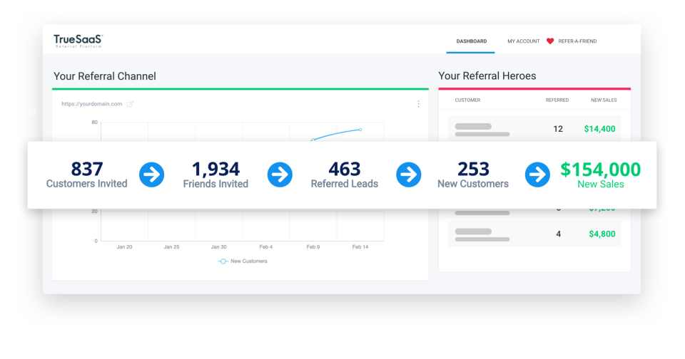 Referral Dashboard-thumb