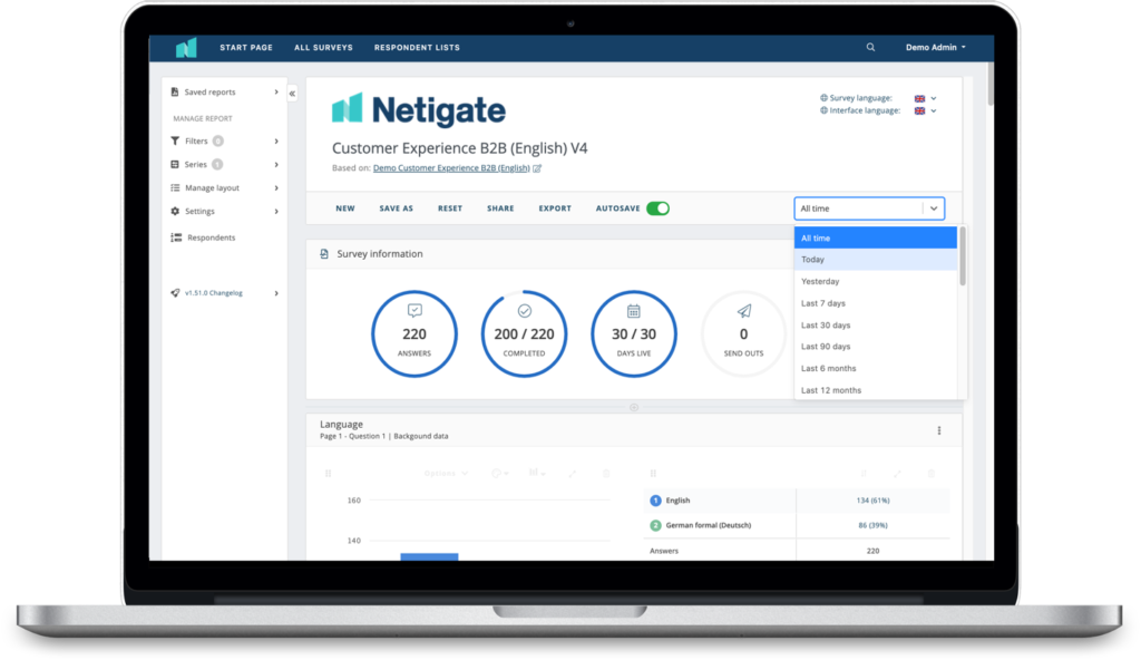 Netigate Software - 2