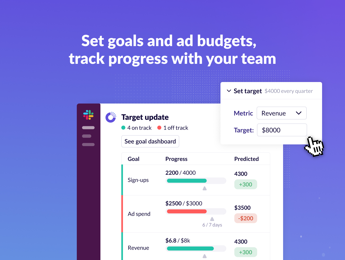 KPI tracking and ad budget monitoring, in Slack, email and Teams