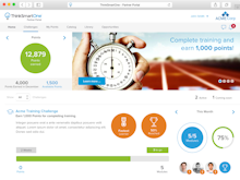 ThinkSmartOne Software - Incentive Portal - Boost Motivation & Drive Performance