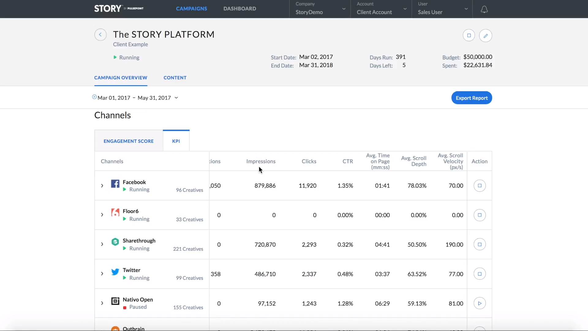Story KPI screenshot