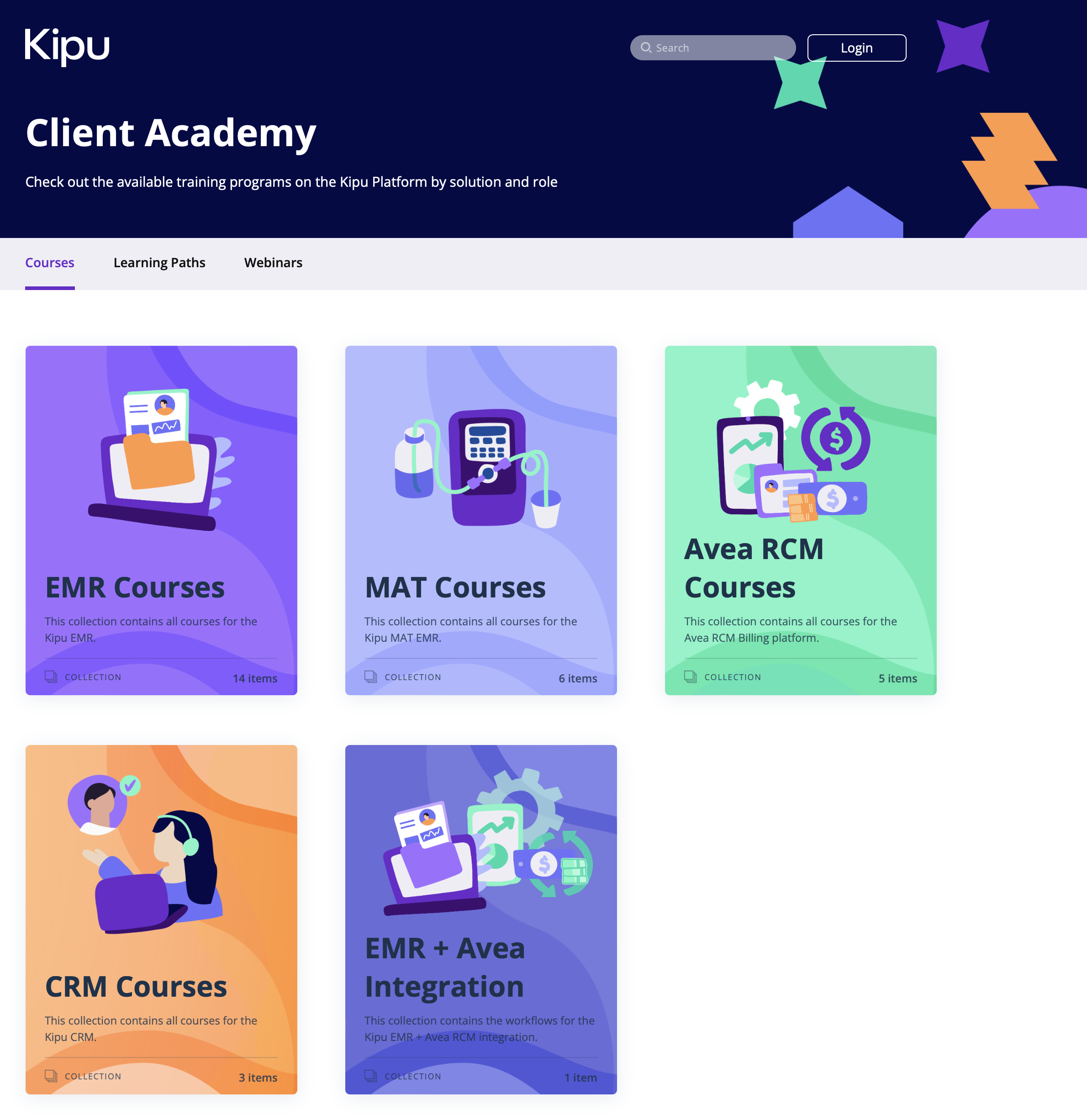 Kipu Software - Kipu Client Academy