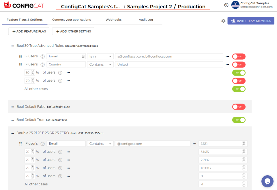 ConfigCat Software - 3