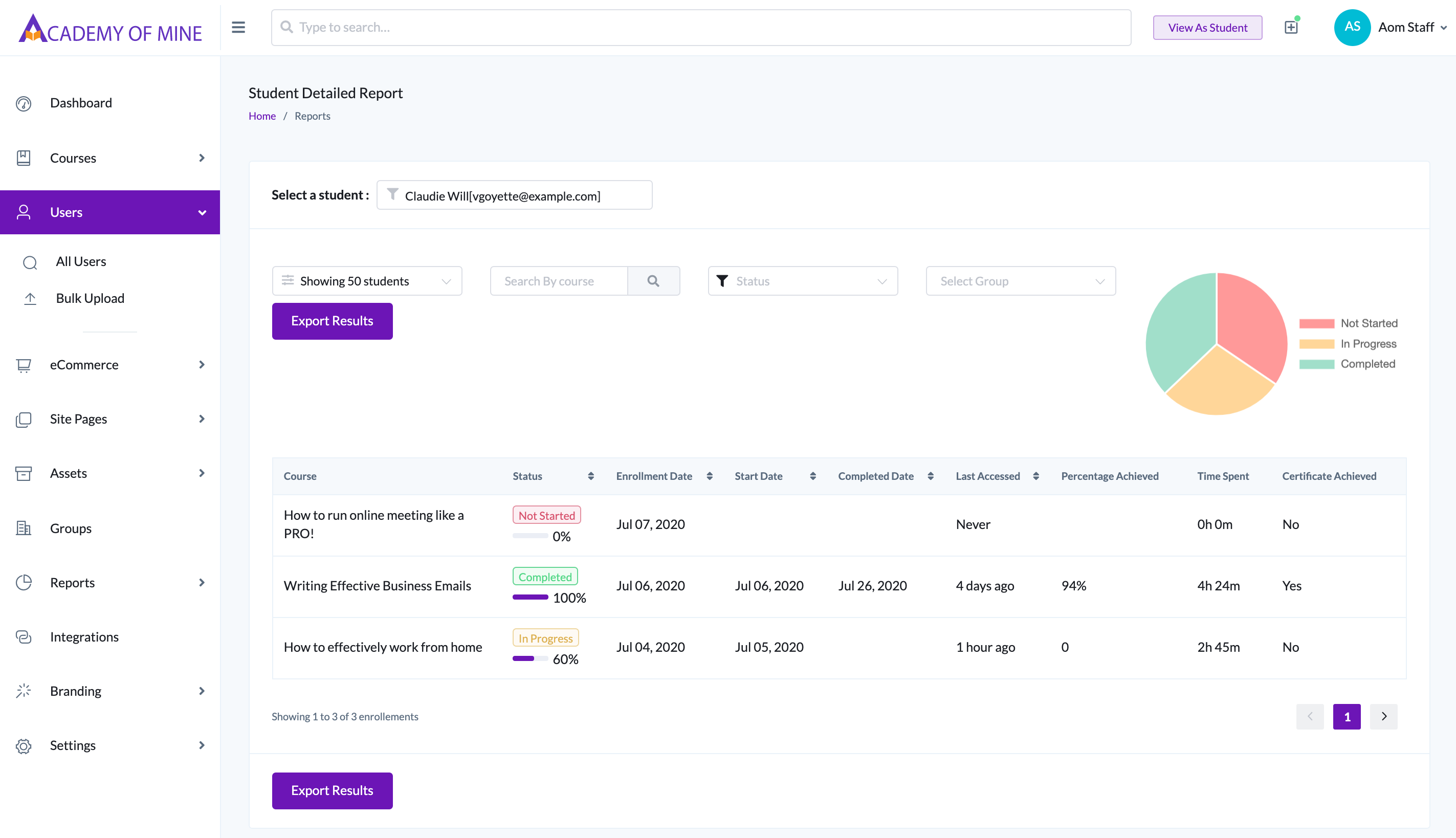 Academy Of Mine Software - Student Report