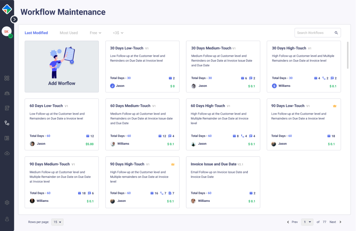 Workflow Maintenance section we have a premium templates to follow up your customers effectively