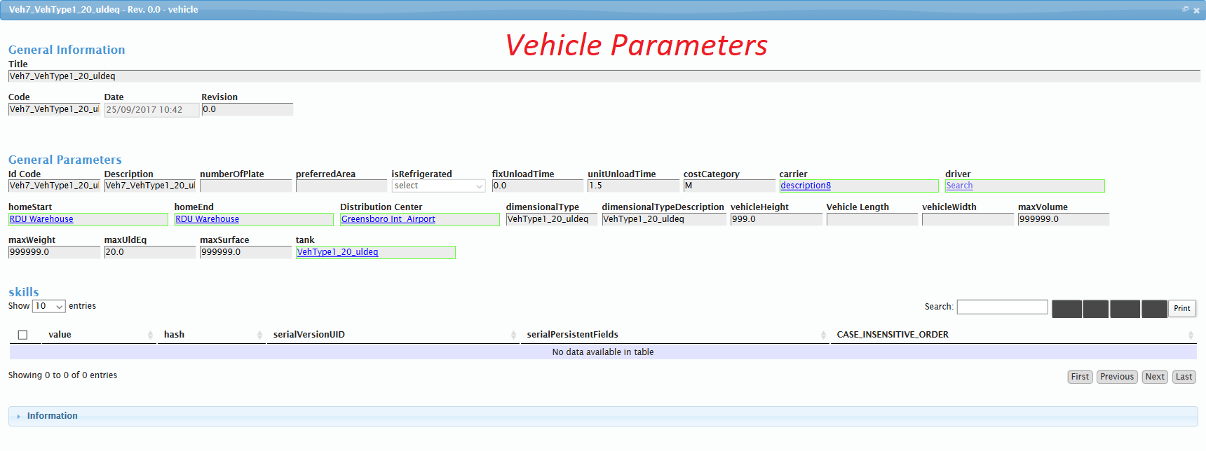 Vehicle parameters