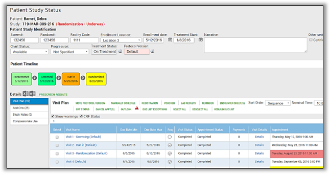 Patient Study Status - Oversight & Management