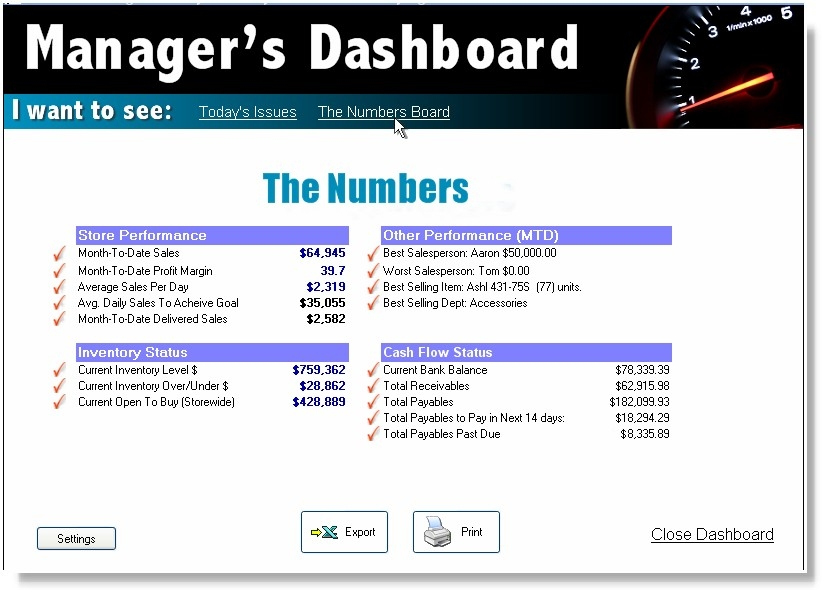 Manager's dashboard