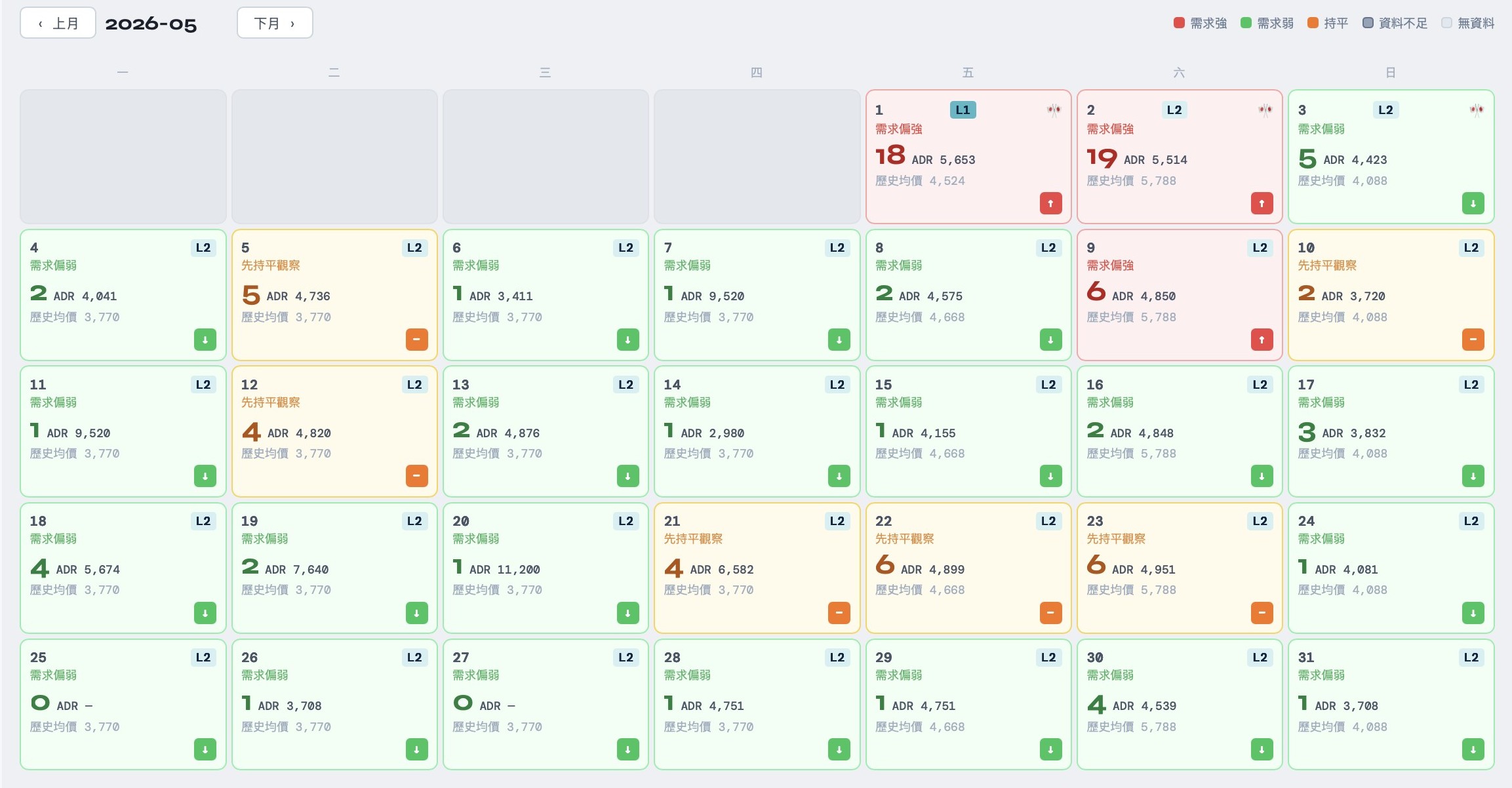 PaceLogic Software Pricing, Alternatives & More 2026 | Capterra