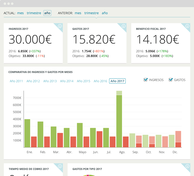 Cuentica Software - 2