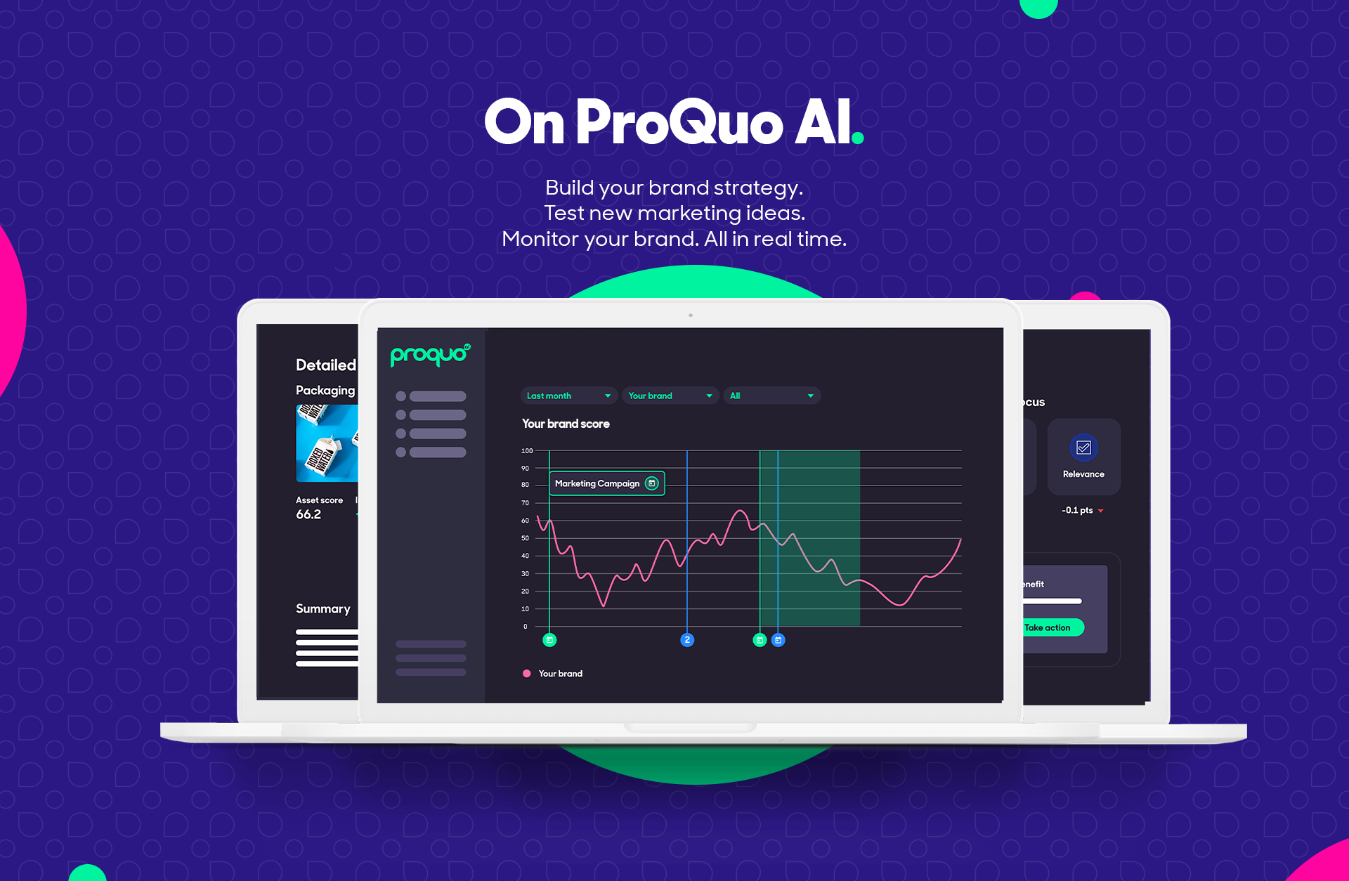 ProQuo AI screenshot: Build your brand strategy. Test new marketing ideas. Monitor your brand. All in real time.