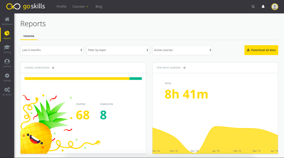 Reports dashboard-thumb