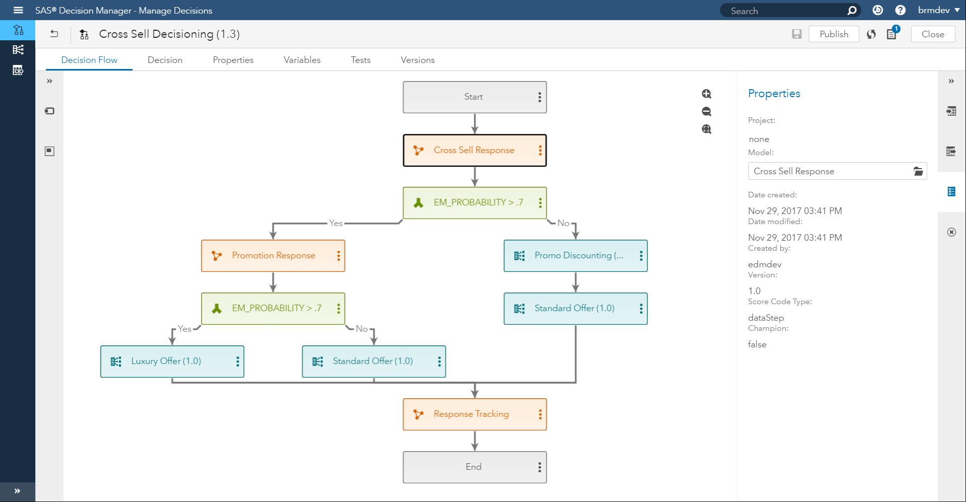SAS Customer Intelligence 360 Logiciel - 5