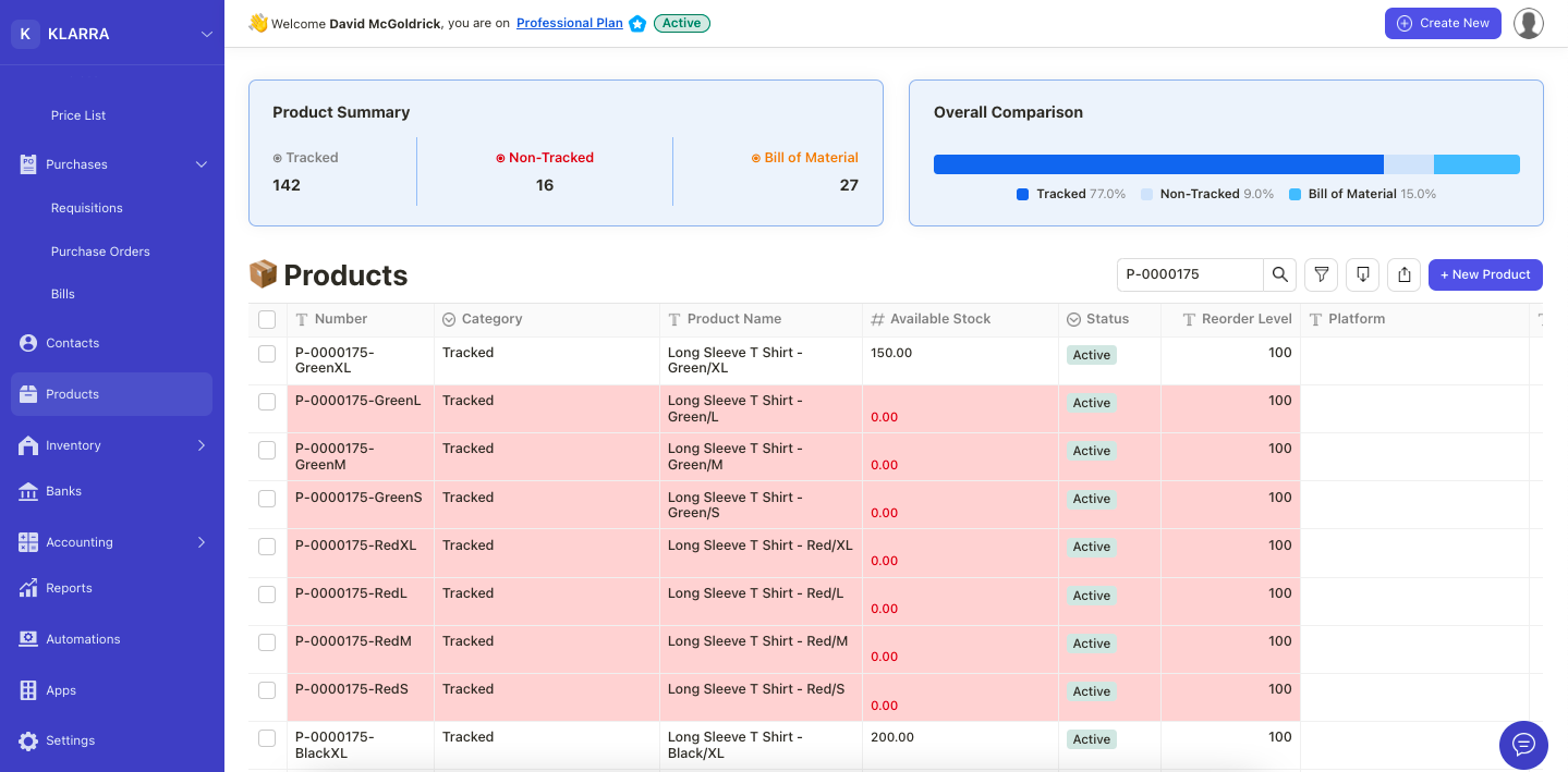 Track inventory levels and movements in real-time. Generate stock-level alerts when reaching critical low thresholds. Automate ordering and restocking processes to maintain optimal inventory levels.